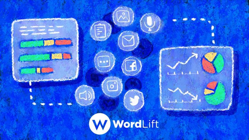 Schema Markup with Wordlift